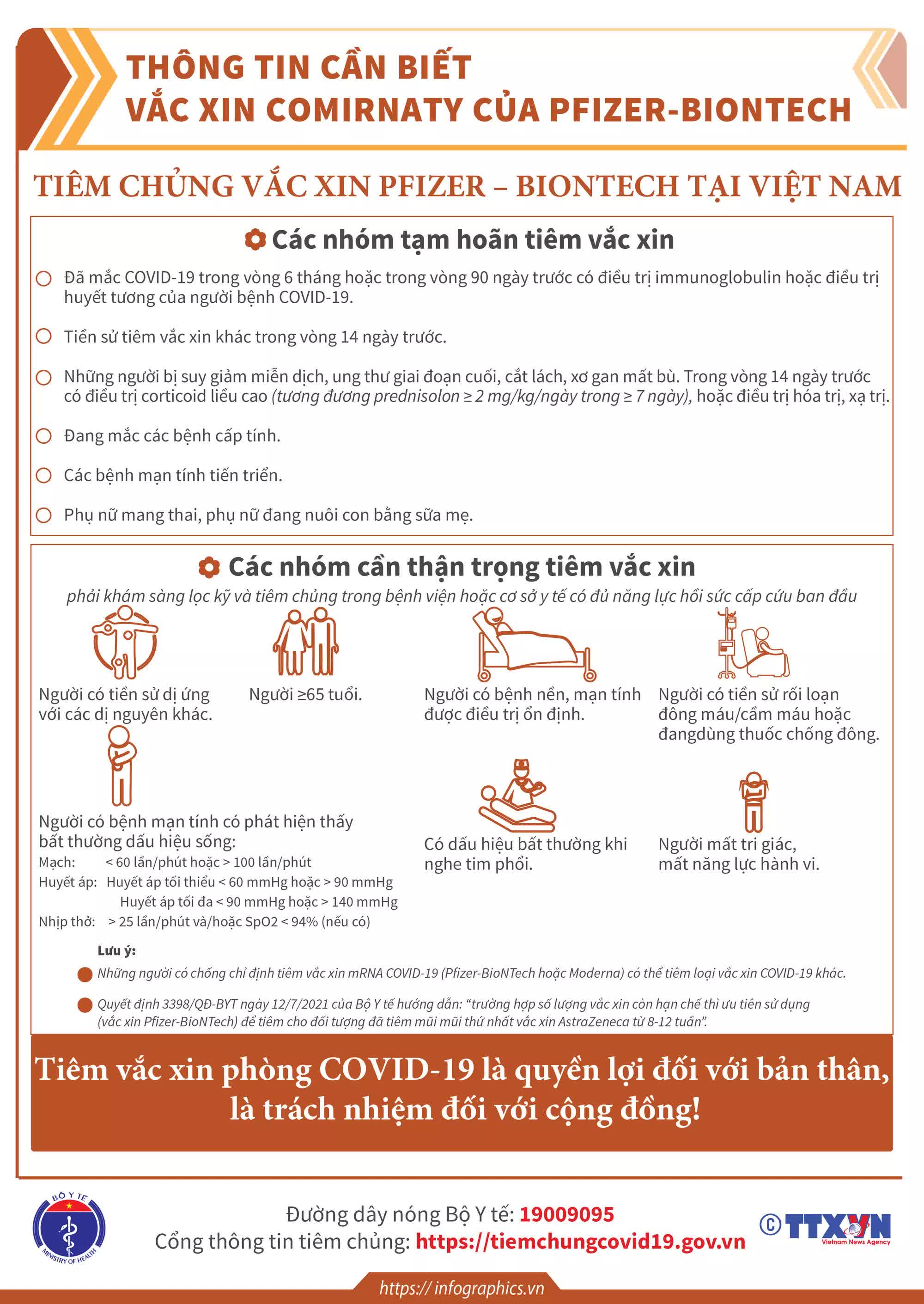 Thông tin cần biết về một số vaccine COVID-19 đang triển khai tiêm chủng tại Việt Nam. - Ảnh 15.