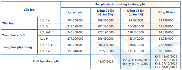  - Ảnh 4.