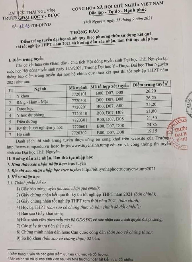 17 trường công bố điểm chuẩn đại học 2021 theo phương thức xét điểm thi tốt nghiệp, xem TẠI ĐÂY - Ảnh 2.