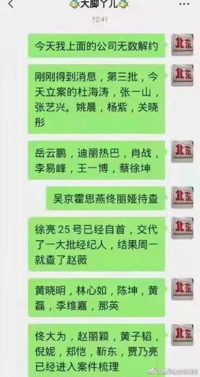 Thực hư thông tin Triệu Lệ Dĩnh và loạt sao Cbiz đình đám bị Ngô Diệc Phàm khai có liên quan đến đường dây phạm tội - Ảnh 2.