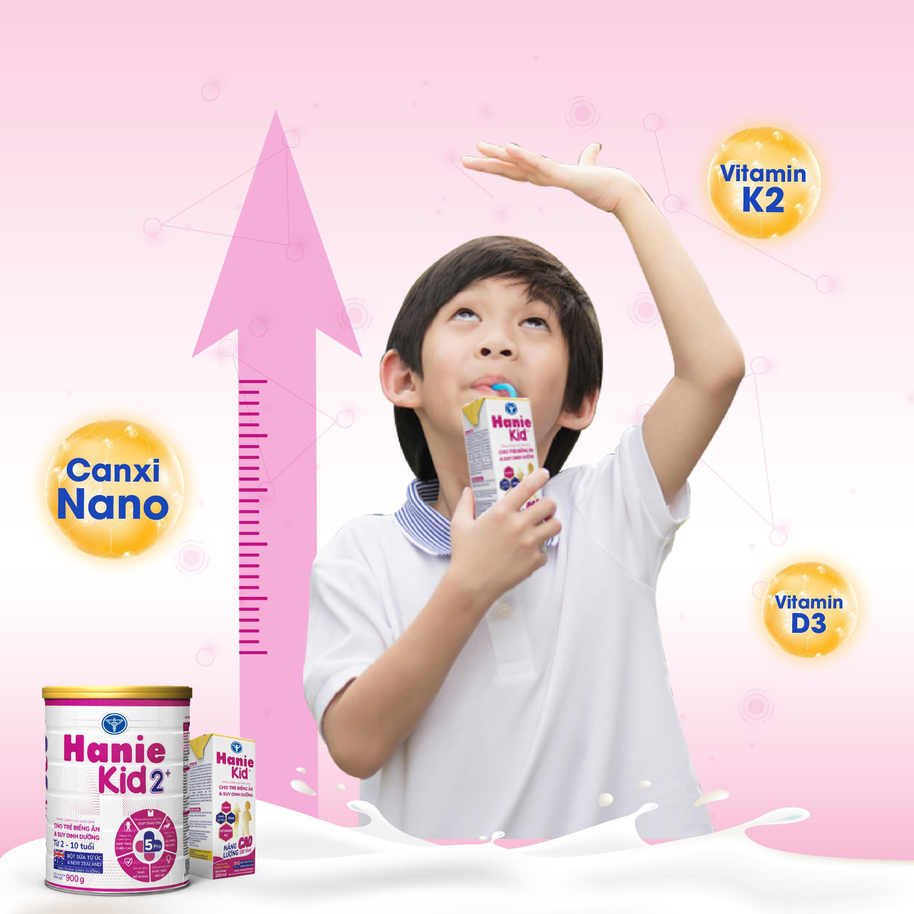 Sữa Hanie Kid 2+: Hệ dưỡng chất 5Pro giúp bé tăng cân và tăng chiều cao - Ảnh 3.