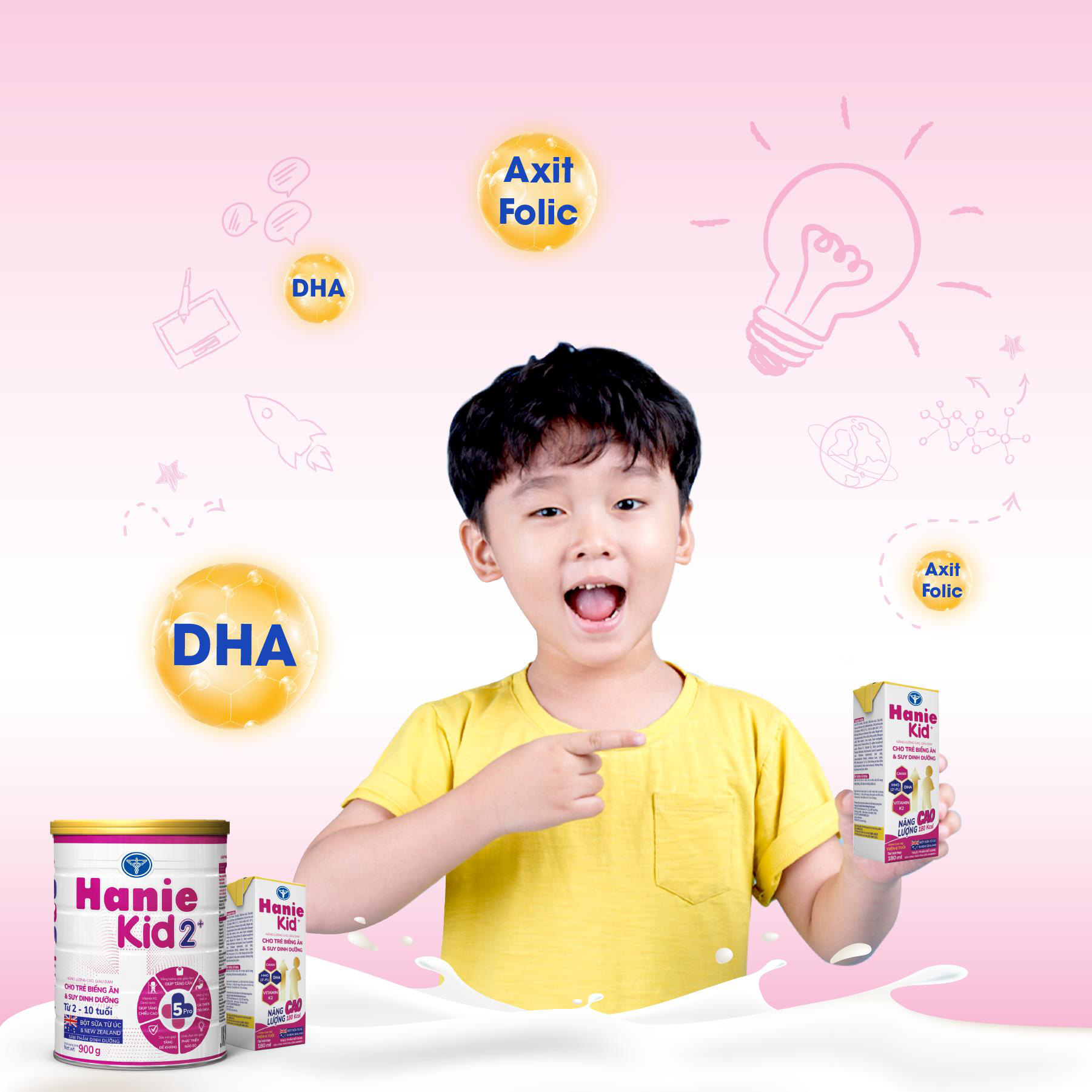 Sữa Hanie Kid 2+: Hệ dưỡng chất 5Pro giúp bé tăng cân và tăng chiều cao - Ảnh 4.