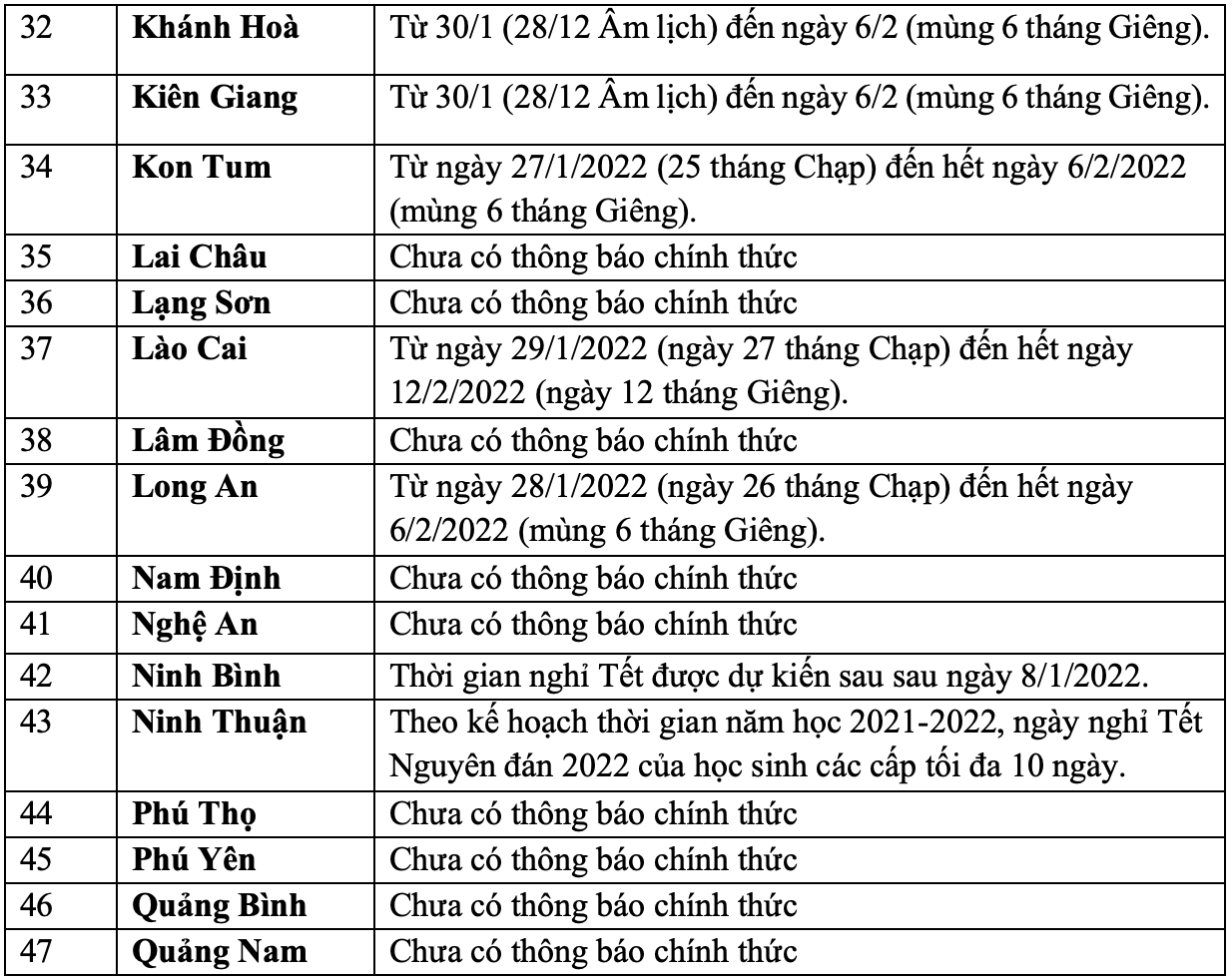 - Ảnh 3. - Ảnh 3.
