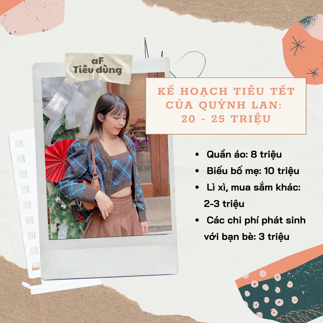 Bạn trẻ cần bao nhiêu tiền để chi tiêu Tết: Người tiêu 25 triệu, người phải cắt giảm 1 nửa mà vẫn lo &quot;ngay ngáy&quot;  - Ảnh 2.