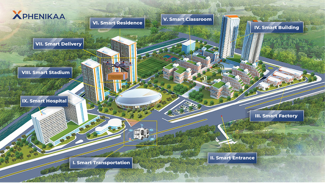 Một trường Đại học có tên SIÊU LẠ, vừa &quot;lộ&quot; loạt ảnh gây sốt: Cơ sở vật chất xịn sò, có cả robot, thiết bị bay mà học phí thì quá &quot;hạt dẻ&quot; - Ảnh 3.