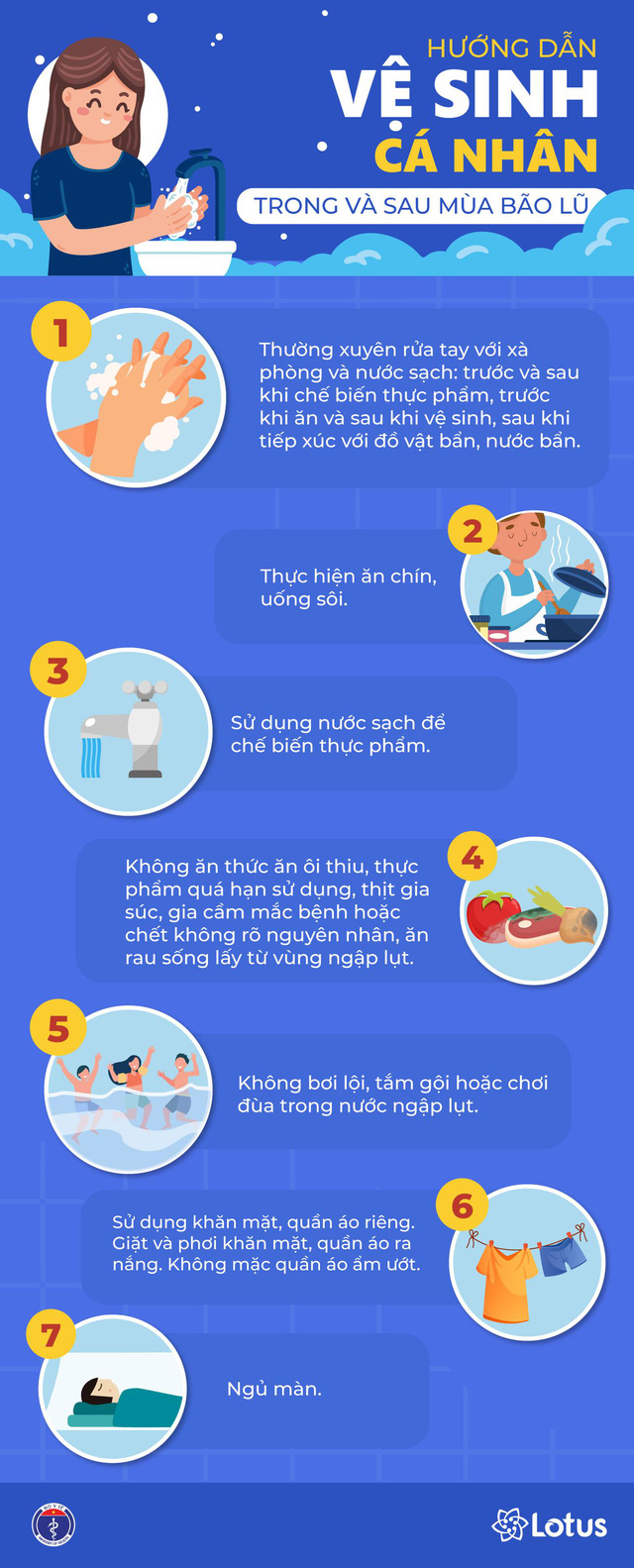 Infographic: Hướng dẫn vệ sinh cá nhân trong và sau bão, lũ - Ảnh 1.