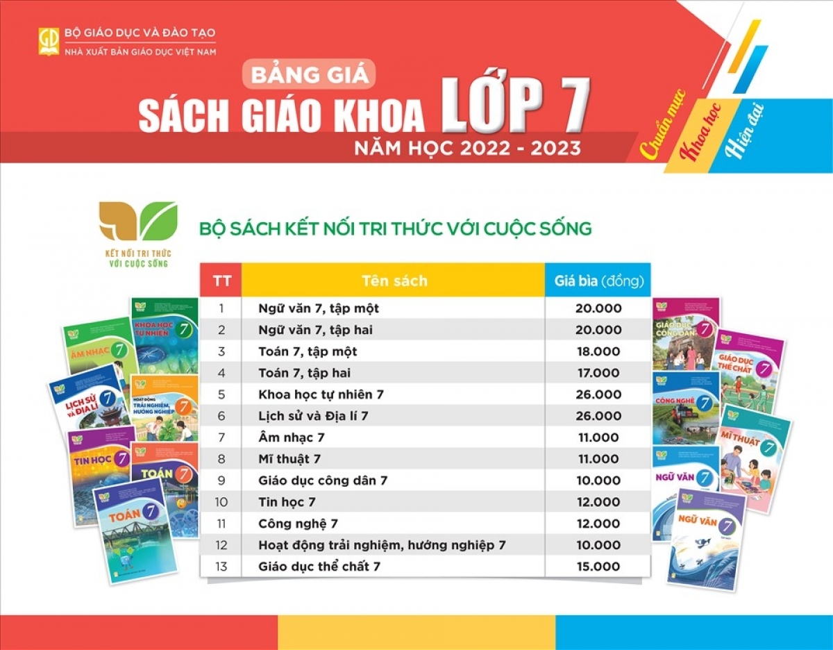 Ông Ngô Trần Ái: Giá sách giáo khoa Việt Nam thấp hơn nhiều quốc gia khác - Ảnh 4.