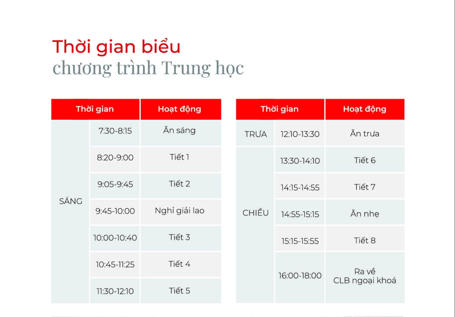 Bậc THPT của các trường tư, quốc tế ở quận Tây Hồ có mức học phí và chương trình học cụ thể ra sao? - Ảnh 7.