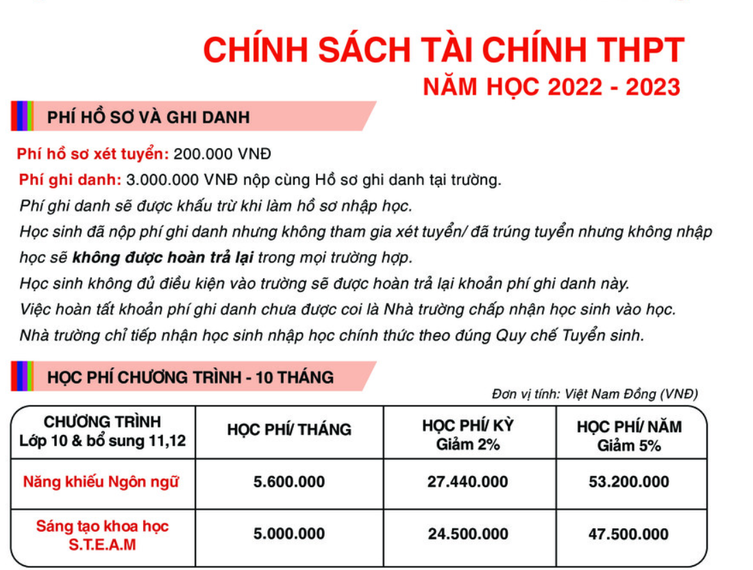 Chương trình học bậc THPT của các trường tư, quốc tế ở quận Cầu Giấy có gì hay? - Ảnh 2.