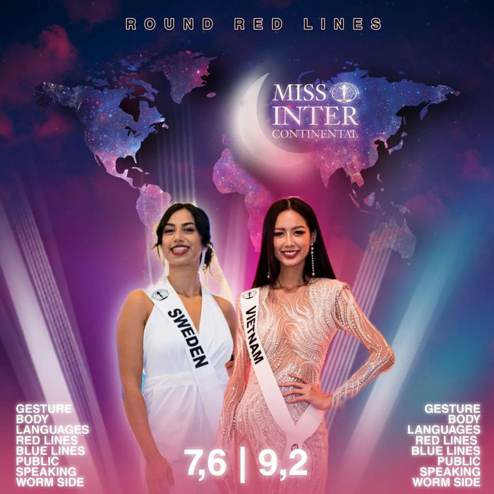 Thành tích của Bảo Ngọc trước thềm chung kết Miss Intercontinental 2022: Không 'win' lúc này thì đợi bao giờ! - Ảnh 2.