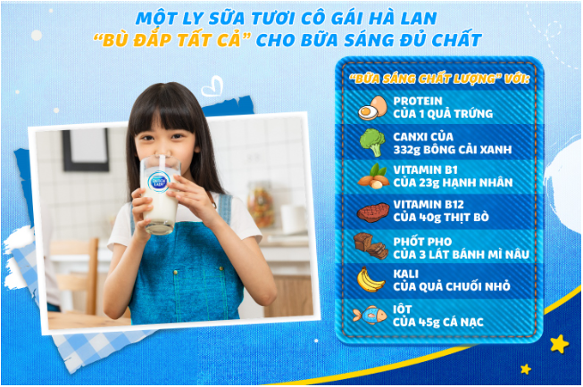 Bữa s&aacute;ng nhanh gọn đủ chất kh&ocirc;ng kh&oacute; nếu mẹ c&oacute; chi&ecirc;u - Ảnh 5.