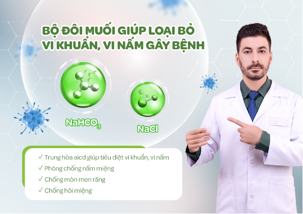 Gạc tẩm ẩm Công thức vàng 4P đăng ký sáng chế độc quyền - Ảnh 3. Gạc tẩm ẩm Công thức vàng 4P đăng ký sáng chế độc quyền - Ảnh 3.