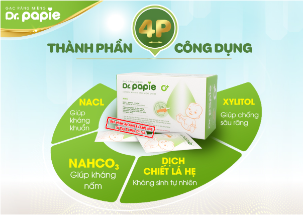 Gạc tẩm ẩm Công thức vàng 4P đăng ký sáng chế độc quyền - Ảnh 4. Gạc tẩm ẩm Công thức vàng 4P đăng ký sáng chế độc quyền - Ảnh 4.