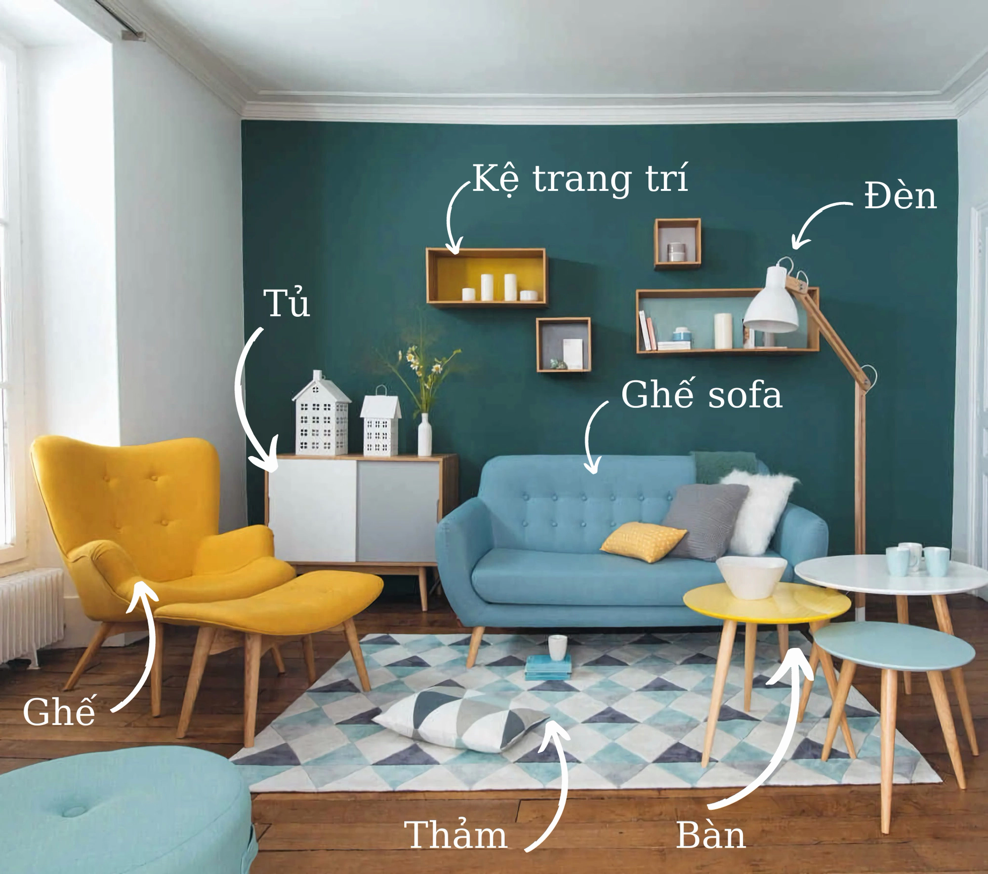 Thiết kế phòng khách theo phong cách Retro với 7 món nội thất đang ...