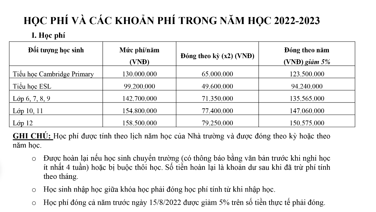 Tham khảo chương trình học và học phí bậc THPT của loạt trường tư nổi tiếng ở quận Nam Tư Liêm  - Ảnh 2.