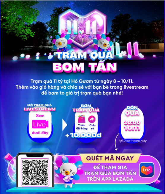 Trạm quà bom tấn ngay tại Hồ Gươm thu hút giới trẻ, đón voucher bom tấn 11 tỉ lúc 20h tối nay - Ảnh 5. Trạm quà bom tấn ngay tại Hồ Gươm thu hút giới trẻ, đón voucher bom tấn 11 tỉ lúc 20h tối nay - Ảnh 5.