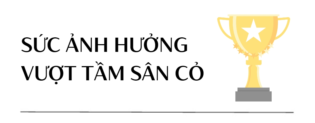 David Beckham phong độ và quyền lực ở tuổi 47: Triệu phú sắp làm “ông nội” vẫn lịch lãm như nam thần, “bỏ túi thêm hàng triệu đô nhờ World Cup 2022 - Ảnh 1.