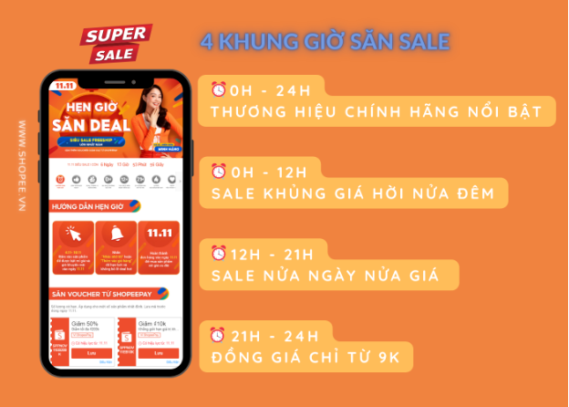 11.11 Siêu Sale cận kề, đón ngay loạt bí kíp sắm sửa hàng hiệu giá hời từ cao thủ Shopee - Ảnh 3. 11.11 Siêu Sale cận kề, đón ngay loạt bí kíp sắm sửa hàng hiệu giá hời từ cao thủ Shopee - Ảnh 3.