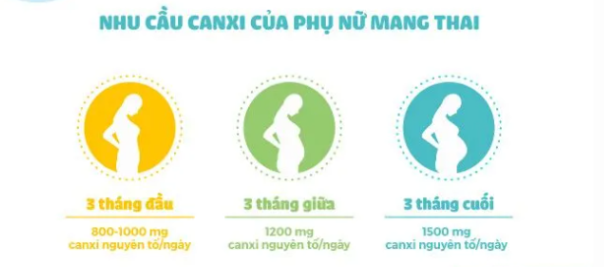 L&agrave;m thế n&agrave;o để c&oacute; một thai kỳ khoẻ mạnh? - Ảnh 2.