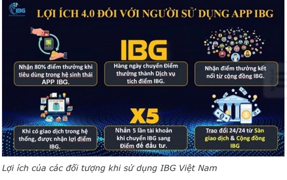 Cảnh báo hình thức lừa đảo “đẳng cấp nhất” dịp cuối năm - Ảnh 1.