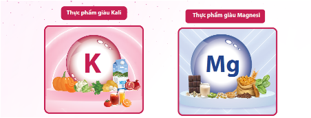 Chăm s&oacute;c tr&aacute;i tim v&agrave; vai tr&ograve; của Kali, Magnesi - Ảnh 1.