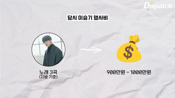 Lee Seung Gi bị ngược đãi: Ép đi tiếp rượu, ăn đồ rẻ tiền, tiêu gần 400.000 cũng bị CEO chất vấn - Ảnh 4.