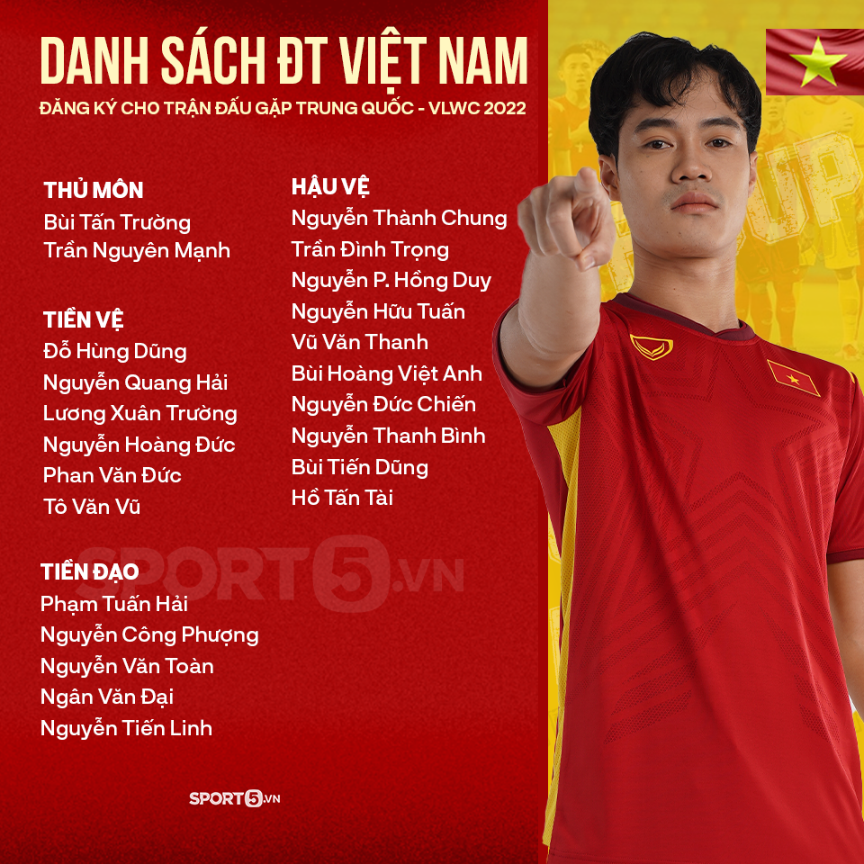 Trực tiếp Việt Nam vs Trung Quốc: Món quà Tết lịch sử dành tặng người hâm mộ? - Ảnh 3. Trực tiếp Việt Nam vs Trung Quốc: Món quà Tết lịch sử dành tặng người hâm mộ? - Ảnh 3.