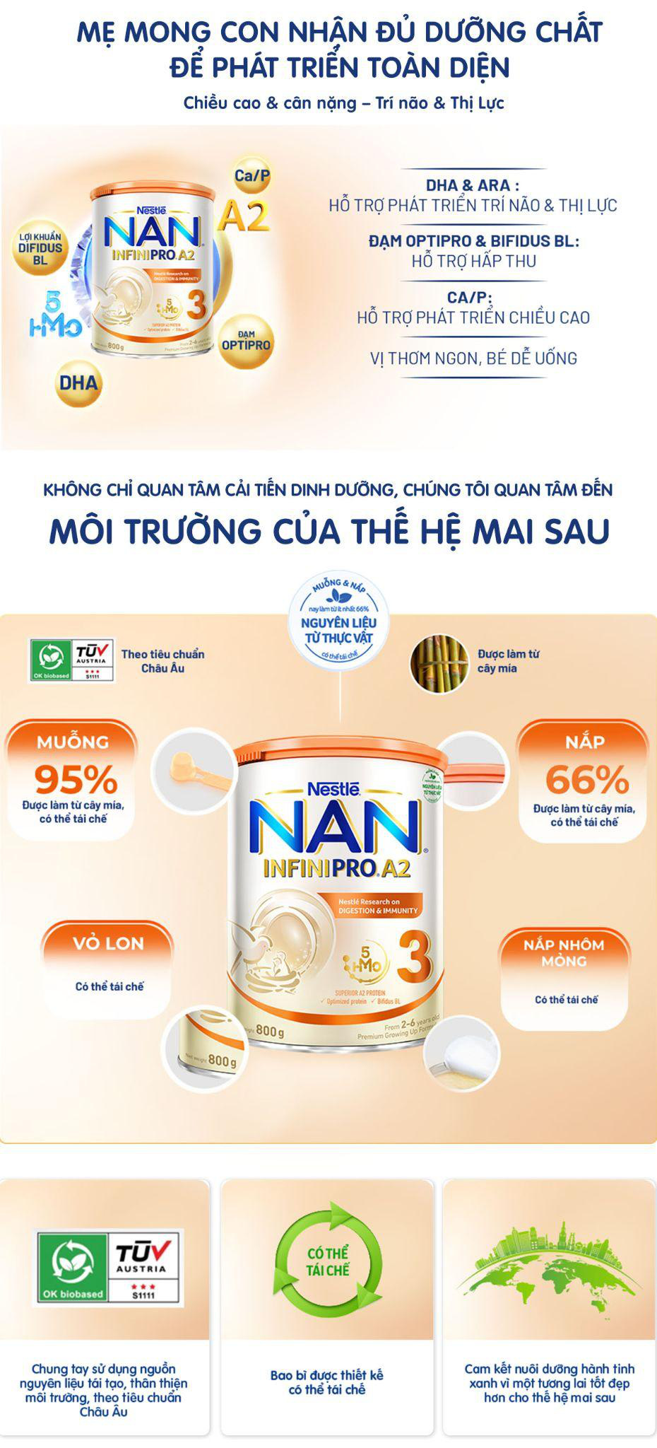 Nestlé Việt Nam ra mắt siêu phẩm dinh dưỡng NAN INFINIPRO A2 - Ảnh 5. Nestlé Việt Nam ra mắt siêu phẩm dinh dưỡng NAN INFINIPRO A2 - Ảnh 5.