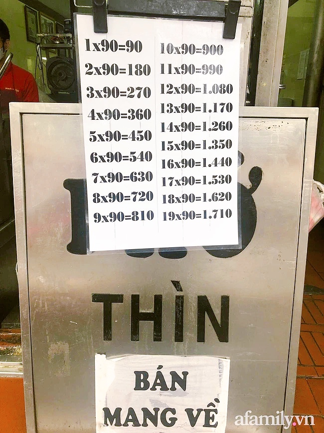 Thông Tin Chi Tiết Về Giá Phở Thìn