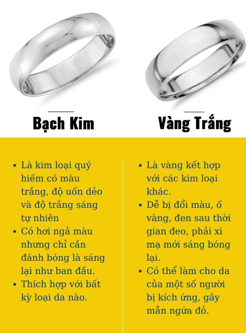 Điều gì phân biệt vàng giả và vàng thật? Ảnh này sẽ giúp bạn hiểu rõ hơn về sự khác biệt giữa hai loại vàng này. Hãy cùng tới và xem các kỹ thuật mà chúng tôi sử dụng để phân biệt vàng giả và vàng thật.