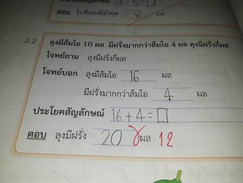 Bài Toán 11 + 7 = 18 bị cô giáo trẻ CHẤM SAI, phụ huynh đau đầu đi chất vấn: Kết cục sau đó quá BẤT NGỜ - Ảnh 1.