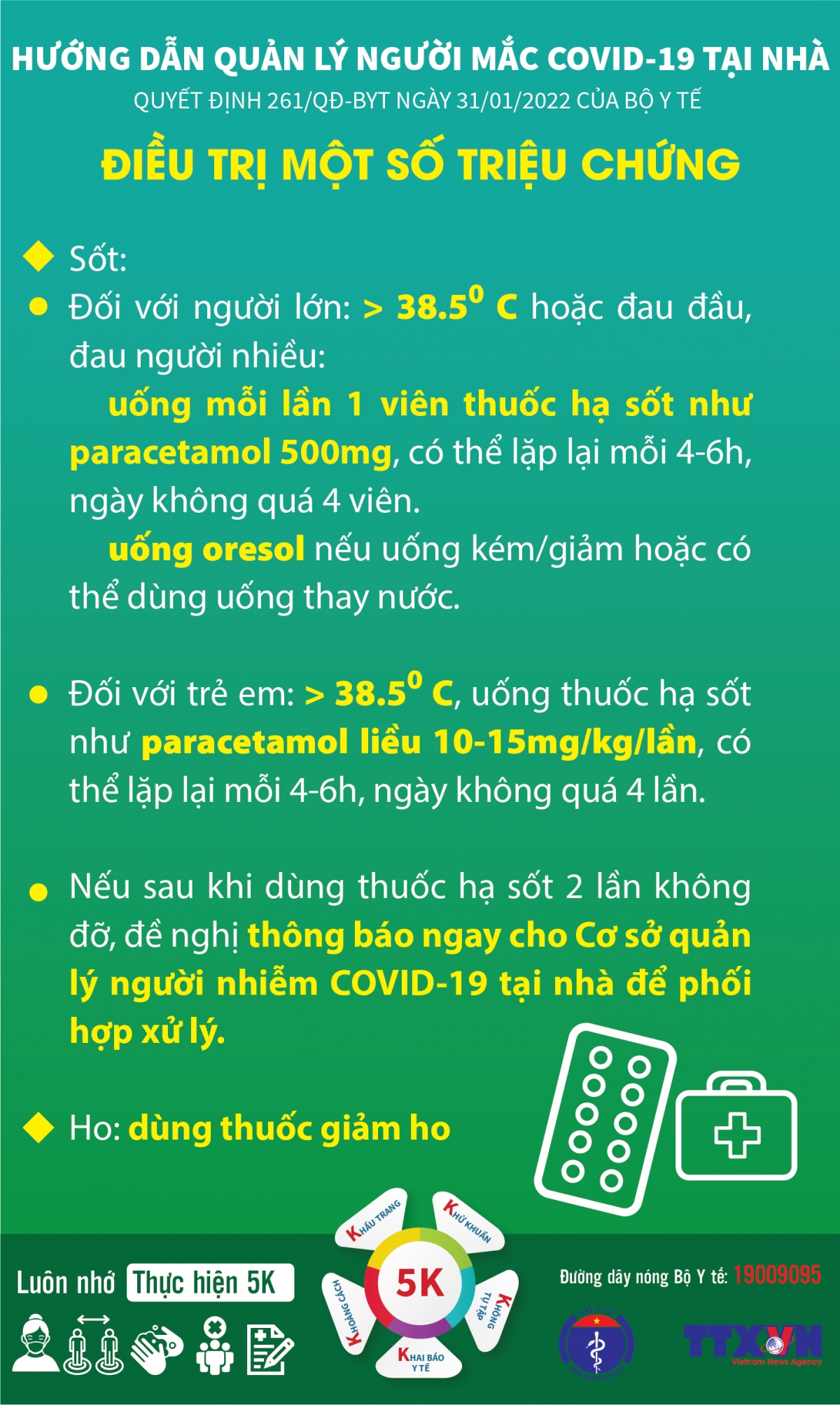 Bộ Y tế hướng dẫn F0 cách ly tại nhà điều trị một số triệu chứng - Ảnh 1.