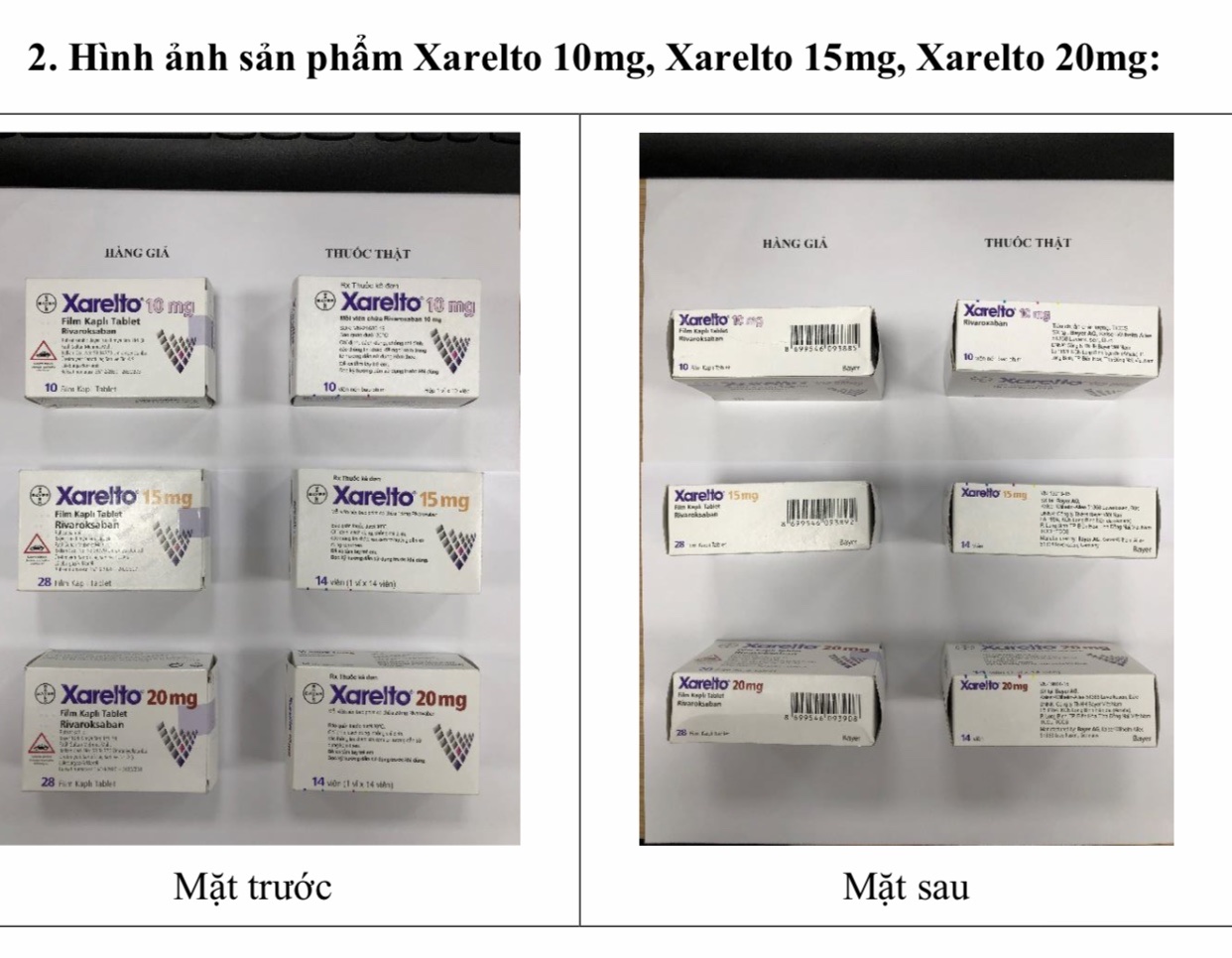 Cục Quản lý Dược: Cảnh báo phát hiện thuốc Stivarga 40mg và Xarelto 10mg/15mg/20mg nghi ngờ là thuốc giả - Ảnh 2.