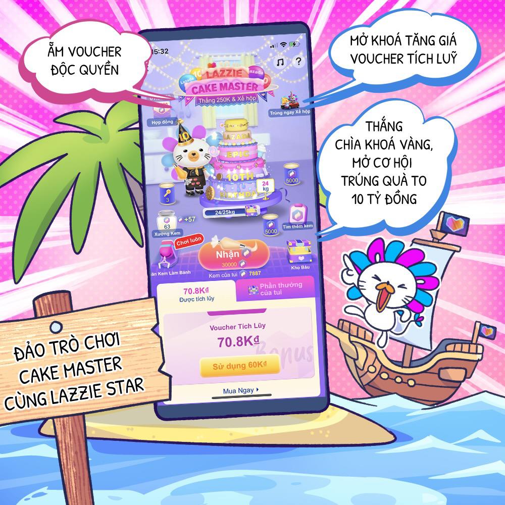 Comic: Unearth the map of sales and car hunting skills in Lazada's Birthday of the Century - Photo 3.