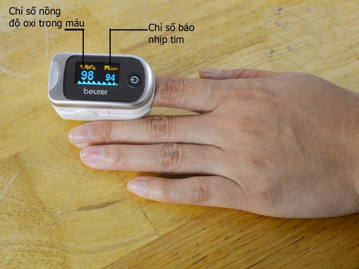 D&ugrave;ng m&aacute;y đo SpO2 thế n&agrave;o cho chuẩn x&aacute;c? - Ảnh 2.