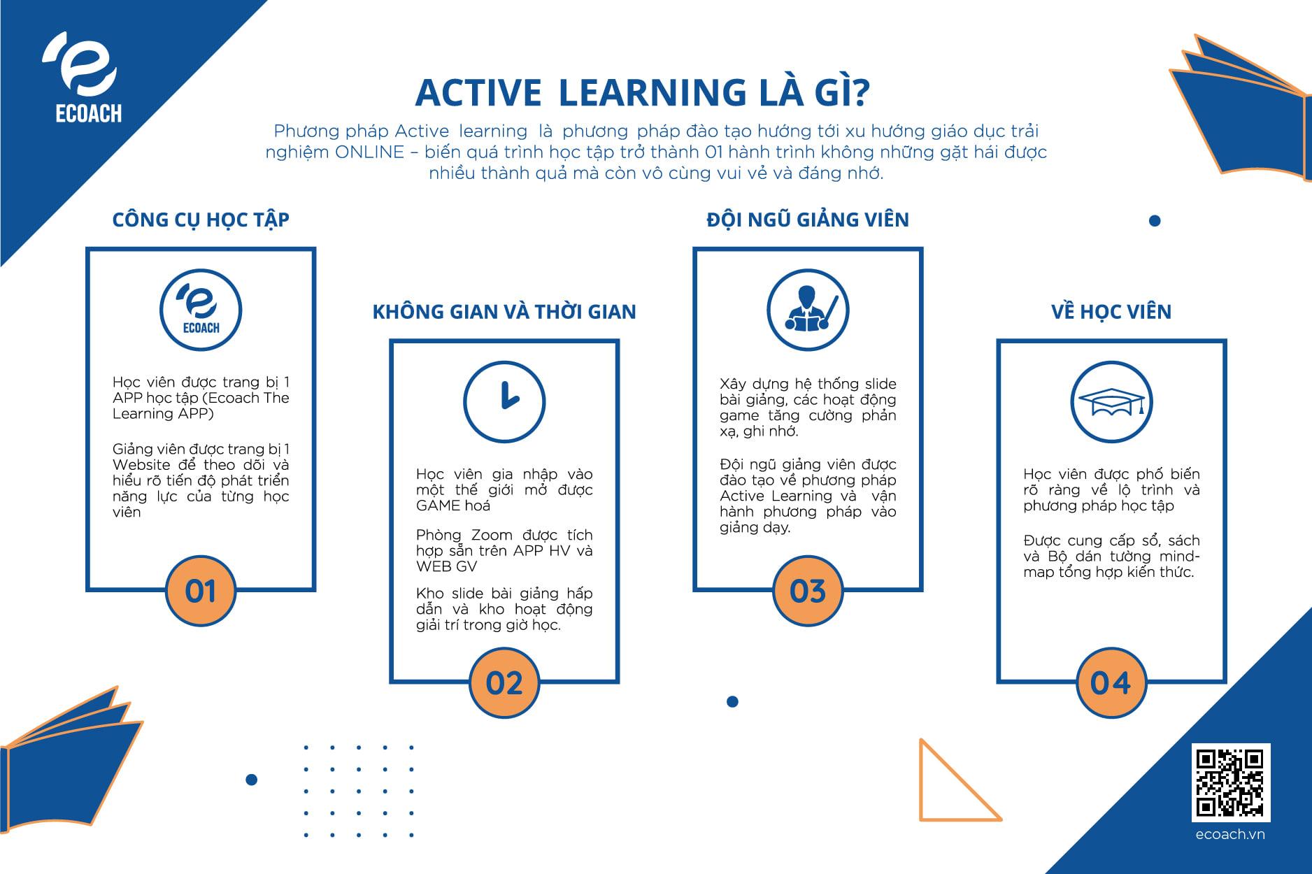 Tìm hiểu phương pháp active learning trong dạy và học tại Ecoach