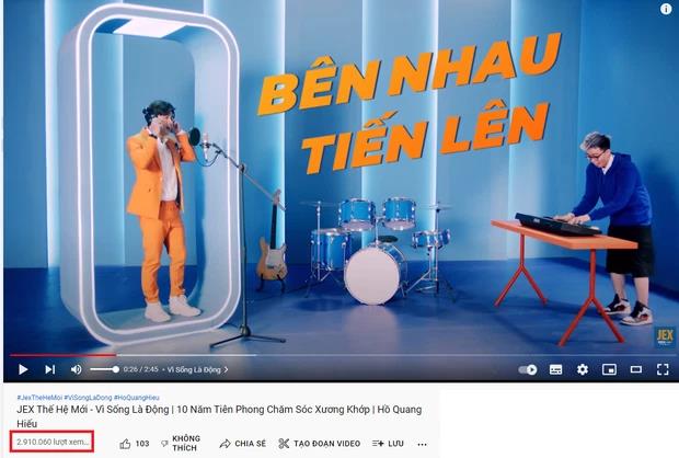 Vũ trụ TikTok bị khuấy đảo bởi điệu nhảy “Vì sống là động”, ngay cả người nổi tiếng cũng nhanh chóng bị cuốn theo - Ảnh 2.