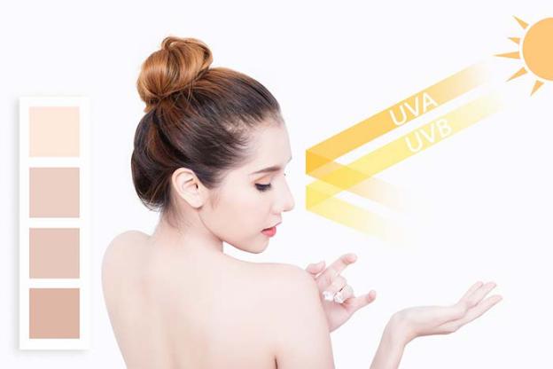 Dùng kem chống nắng như thế nào cho đúng? - Ảnh 4. Dùng kem chống nắng như thế nào cho đúng? - Ảnh 4.