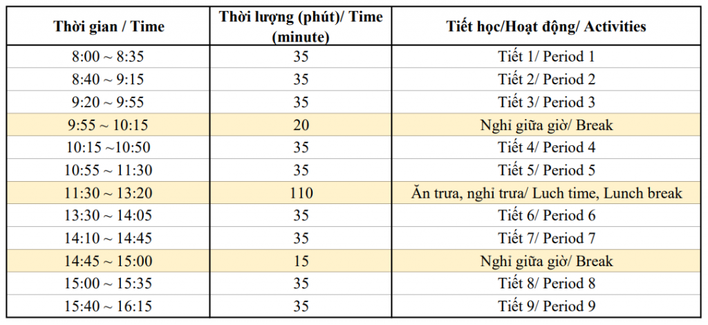 Ngó qua 5 trường tư thục, quốc tế ở quận Tây Hồ: Có 1 trường xanh mướt, đẹp như công viên, học phí từ 80 triệu đồng/năm - Ảnh 3.