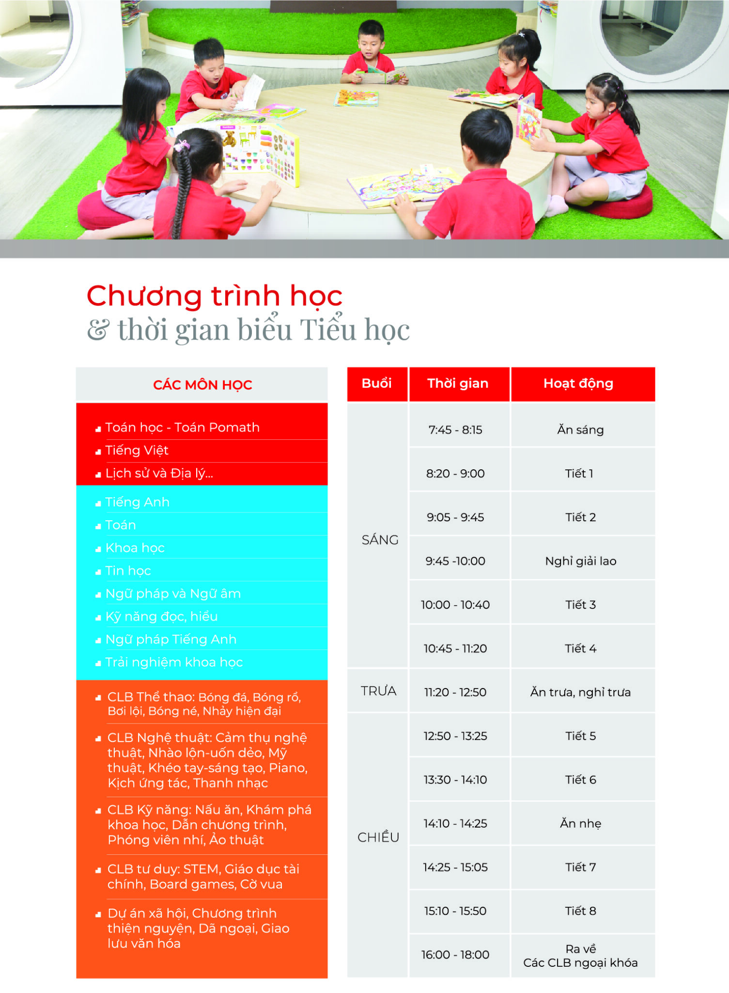 MỨC HỌC PHÍ TRƯỜNG DEWEY TẠI CÁC CƠ SỞ HÀ NỘI ĐƯỢC CÔNG BỐ CHI TIẾT HÀNG NĂM