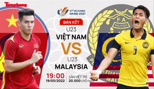 19h hôm nay, chờ U23 Việt Nam bẻ nanh &quot;hổ&quot; Malaysia - Ảnh 1.