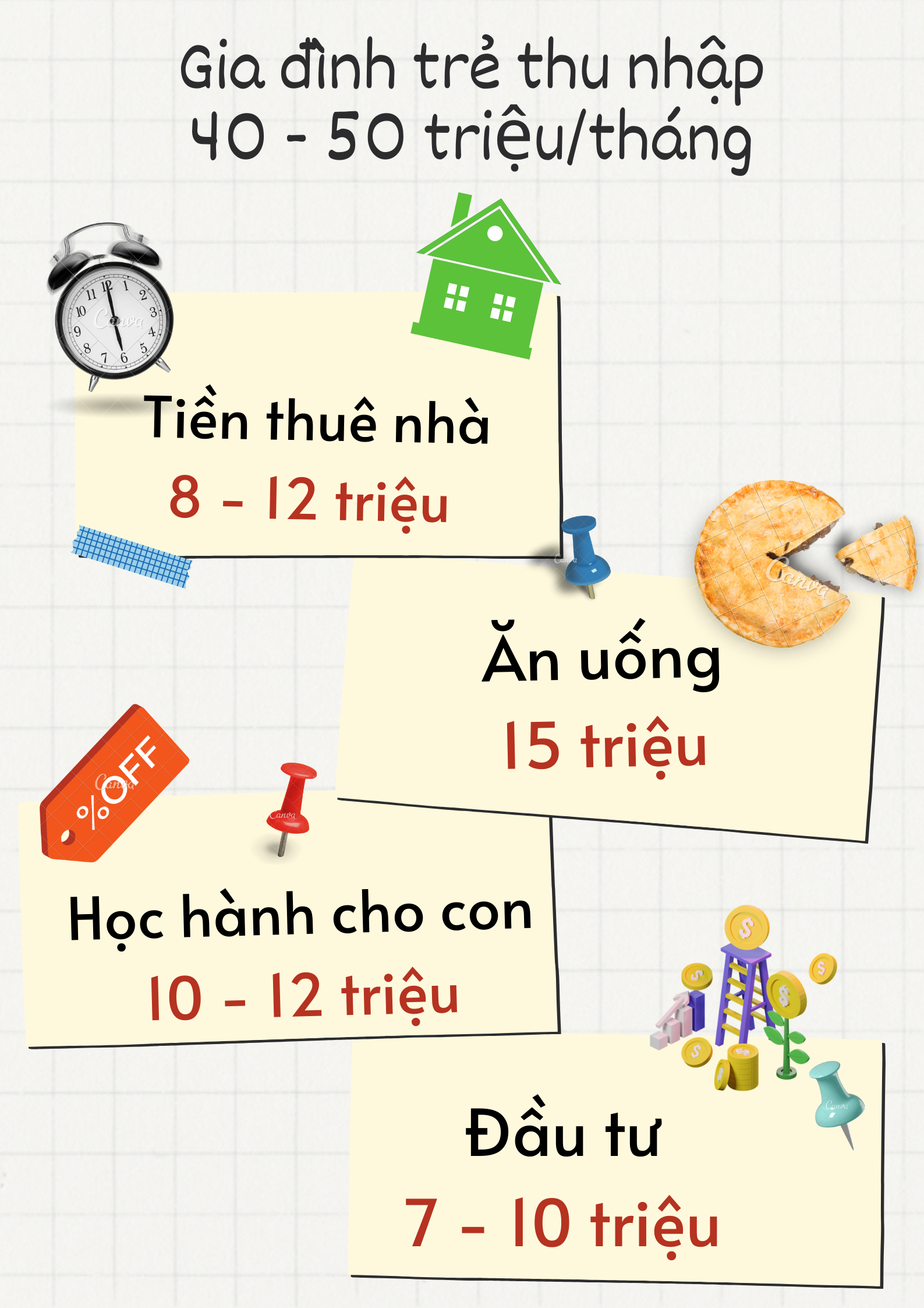 Chuyên gia tài chính tư vấn mức tiền nên chi cho thuê nhà dựa trên thu nhập hàng tháng của bạn - Ảnh 5.