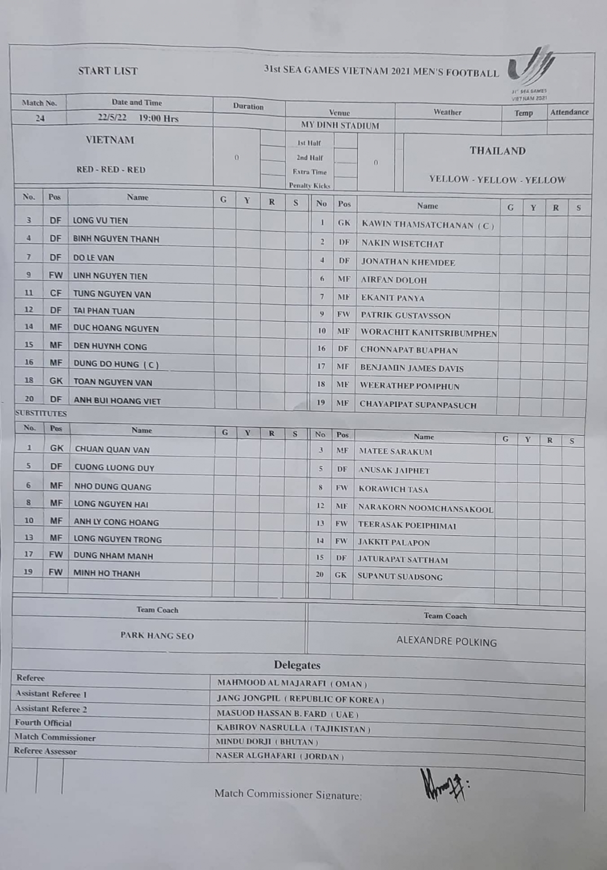 Đánh bại U23 Thái Lan, U23 Việt Nam bảo vệ thành công HCV SEA Games - Ảnh 10.