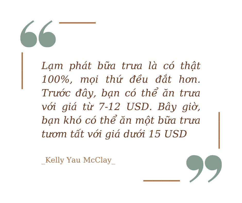 “Lạm phát bữa trưa” đốt cháy ví người lao động: Khi đồng lương không tăng kịp sinh hoạt phí đắt đỏ - Ảnh 2.