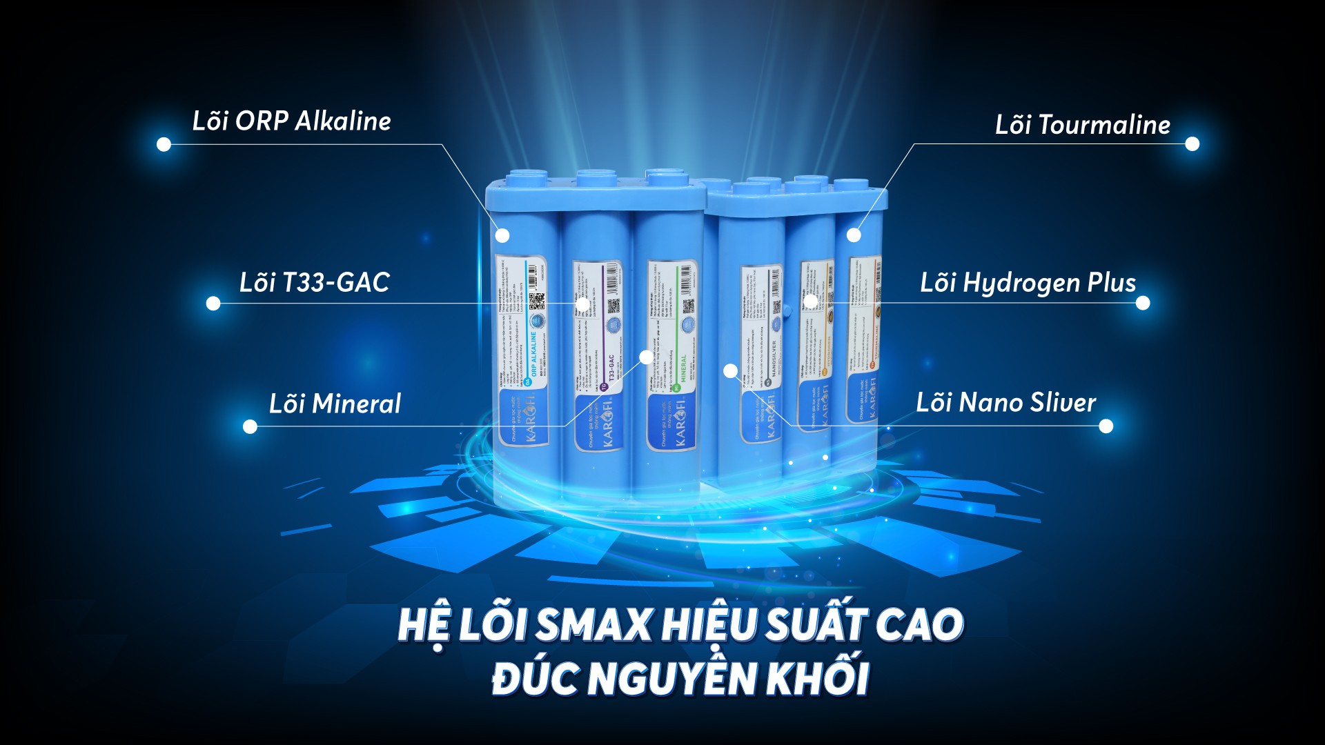 Nước tốt hơn - Trải nghiệm trọn vẹn hơn: chuẩn mực mới của máy lọc nước - Ảnh 3.