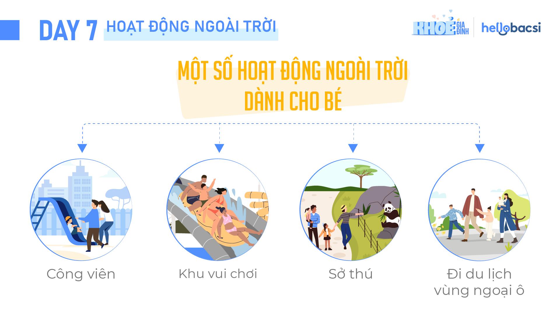 Nhân ngày gia đình Việt Nam - tham gia chiến dịch “Tháng vì sức khỏe gia đình cùng Hello Bacsi - Ảnh 4.