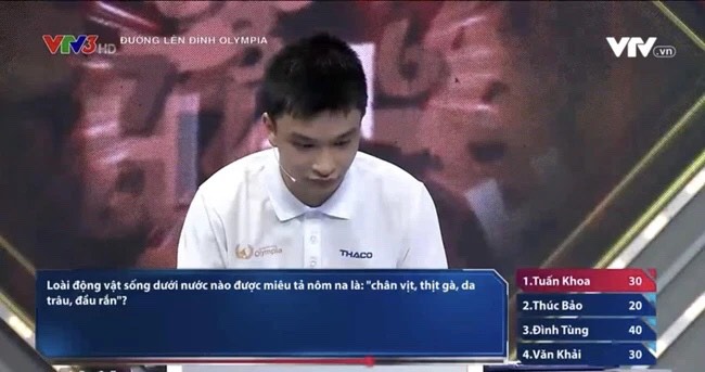 C&acirc;u hỏi Olympia: Động vật n&agrave;o ch&acirc;n vịt - thịt g&agrave; - da tr&acirc;u - đầu rắn - Đ&aacute;p &aacute;n khiến nhiều người tiếc h&ugrave;i hụi! - Ảnh 1.