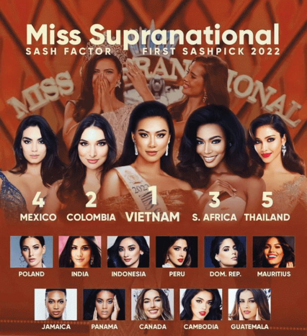 Kim Duyên có chiến thắng mở màn tại Miss Supranational: Bước khởi đầu đầy hi vọng! - Ảnh 5.