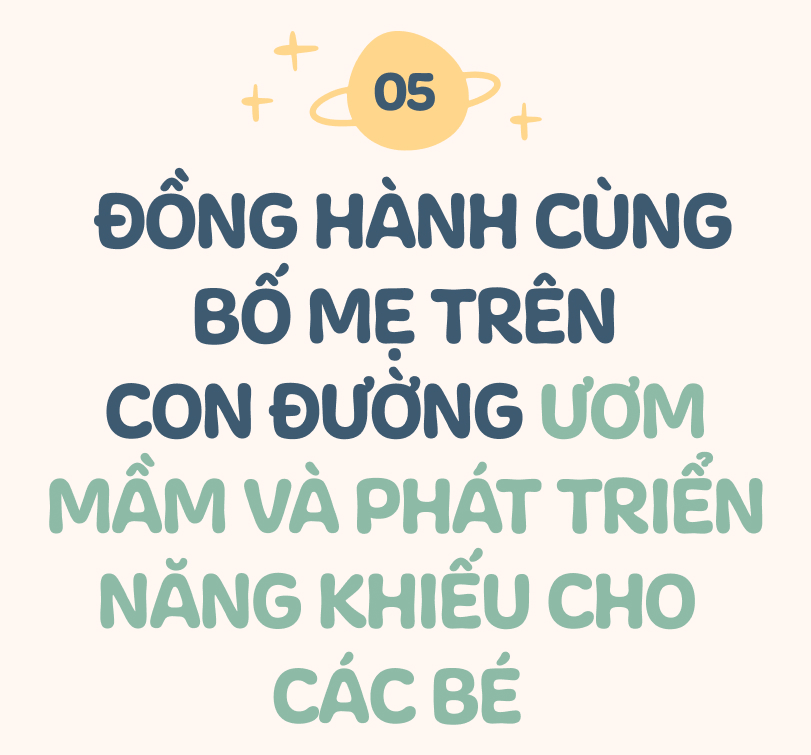 Cung thiếu nhi Hà Nội - Tòa lâu đài văn hóa tuổi thơ - Ảnh 12.