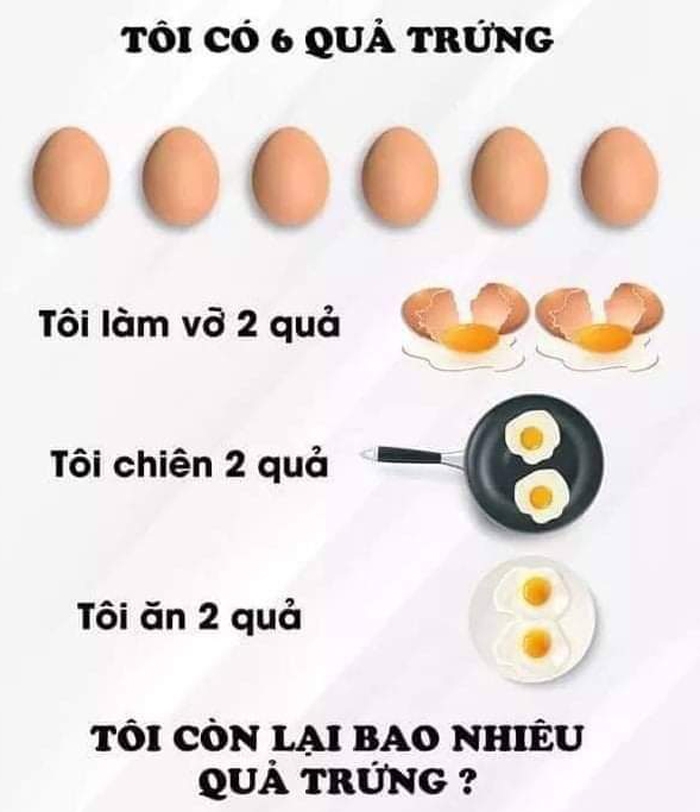 Có 6 quả trứng, làm vỡ 2 quả, chiên 2 quả và ăn 2 quả. Hỏi còn mấy quả?. Ai cũng chắc nịch 0 quả, nhưng đáp án đúng là... - Ảnh 1.